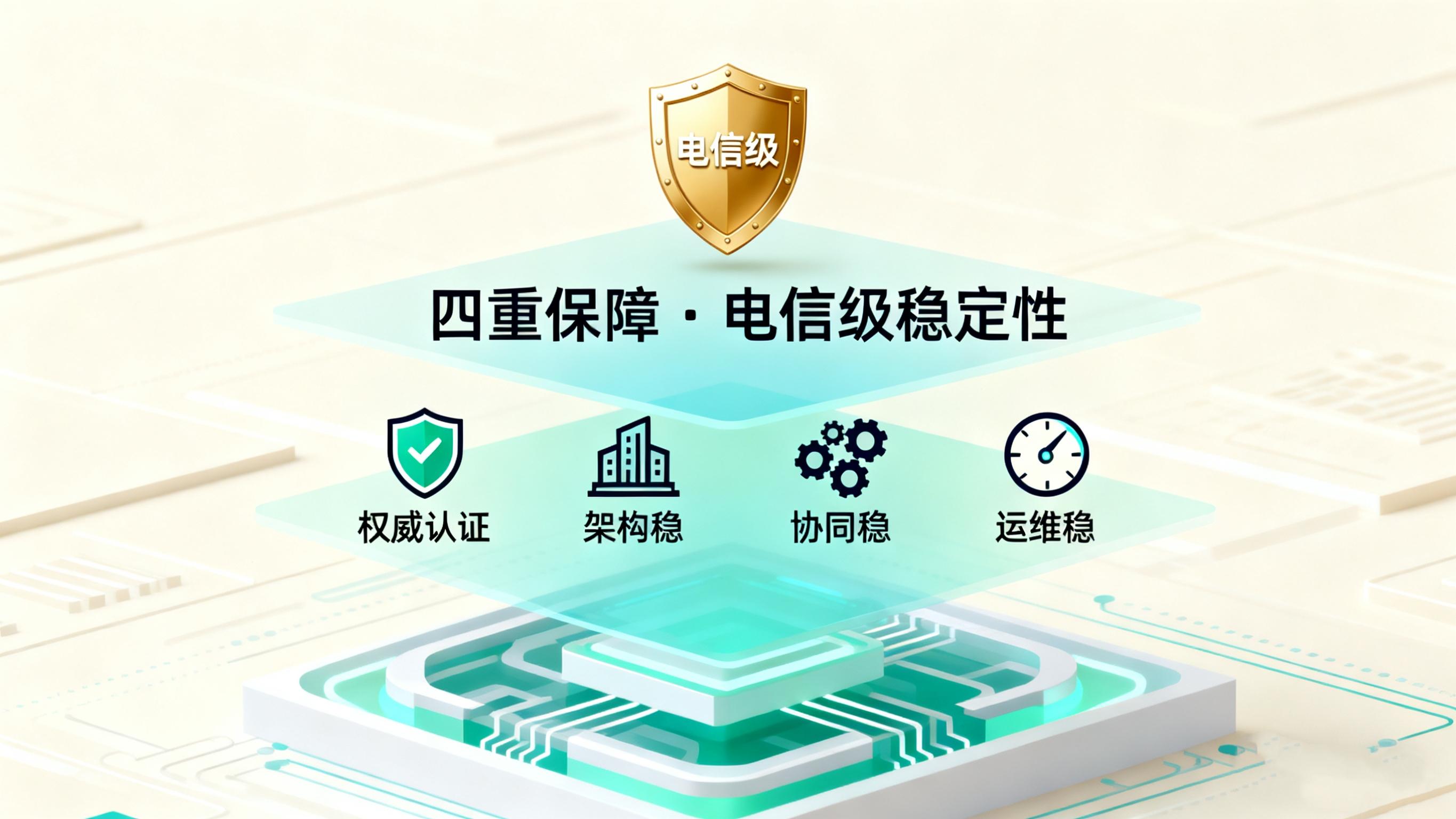 呼叫中心